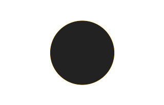 Annular solar eclipse of 07/15/-1842