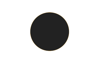 Ringförmige Sonnenfinsternis vom 05.08.-1890
