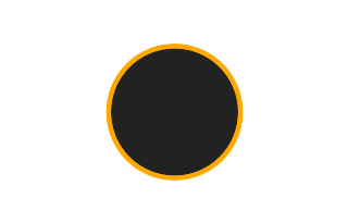 Ringförmige Sonnenfinsternis vom 29.01.-1927