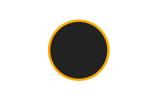Ringförmige Sonnenfinsternis vom 18.01.-1945