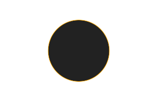 Ringförmige Sonnenfinsternis vom 03.09.-1947