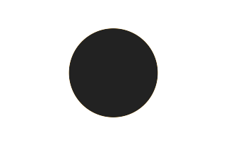 Ringförmige Sonnenfinsternis vom 02.06.-1971