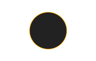 Ringförmige Sonnenfinsternis vom 05.10.-1977