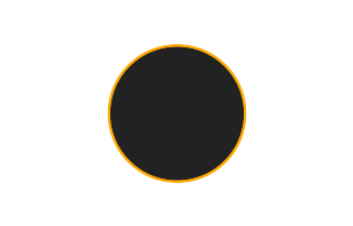 Ringförmige Sonnenfinsternis vom 22.09.0005