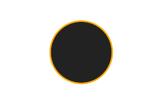 Ringförmige Sonnenfinsternis vom 09.05.0012