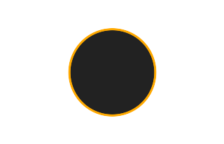 Ringförmige Sonnenfinsternis vom 28.04.0013