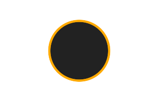 Annular solar eclipse of 09/02/0015