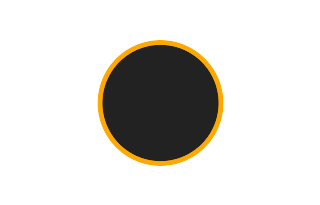 Ringförmige Sonnenfinsternis vom 12.09.0033