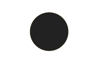 Annular solar eclipse of 10/24/0040