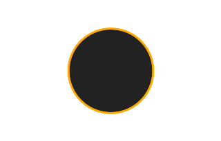 Annular solar eclipse of 10/14/0041