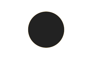 Ringförmige Sonnenfinsternis vom 01.07.0056