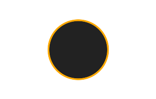 Ringförmige Sonnenfinsternis vom 20.06.0057