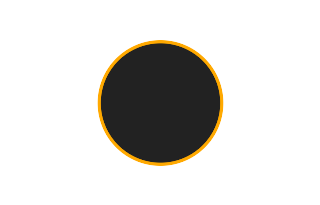 Ringförmige Sonnenfinsternis vom 11.06.0066