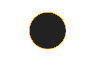 Annular solar eclipse of 05/31/0067