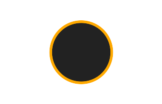 Ringförmige Sonnenfinsternis vom 04.10.0069