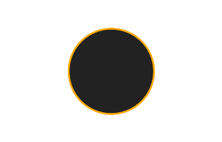 Ringförmige Sonnenfinsternis vom 23.09.0070