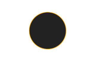 Ringförmige Sonnenfinsternis vom 16.01.0074