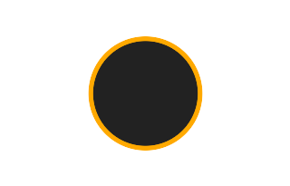 Ringförmige Sonnenfinsternis vom 24.10.0078
