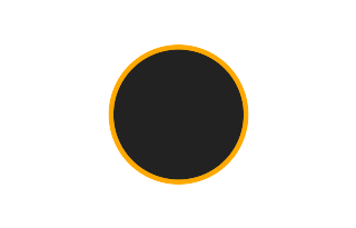 Ringförmige Sonnenfinsternis vom 07.02.0091
