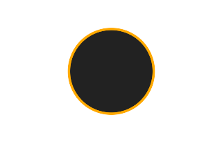 Ringförmige Sonnenfinsternis vom 12.07.0093