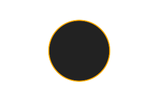 Ringförmige Sonnenfinsternis vom 22.06.0103