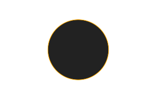 Ringförmige Sonnenfinsternis vom 03.08.0110