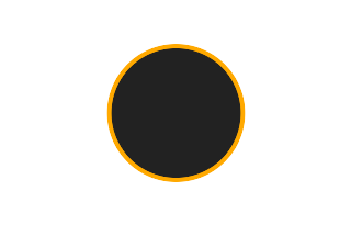 Ringförmige Sonnenfinsternis vom 26.11.0113