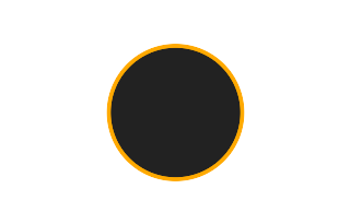 Ringförmige Sonnenfinsternis vom 13.07.0120