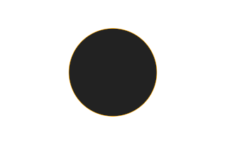 Ringförmige Sonnenfinsternis vom 18.02.0128