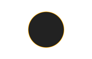 Ringförmige Sonnenfinsternis vom 13.08.0128