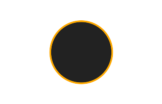 Ringförmige Sonnenfinsternis vom 01.04.0135