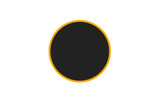 Ringförmige Sonnenfinsternis vom 20.03.0136