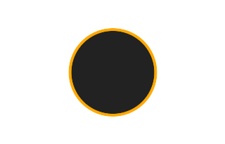 Ringförmige Sonnenfinsternis vom 24.07.0138