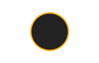 Ringförmige Sonnenfinsternis vom 04.08.0156