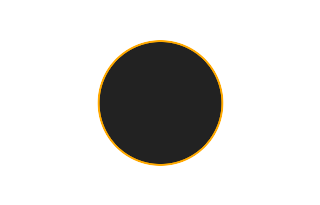 Ringförmige Sonnenfinsternis vom 24.07.0157