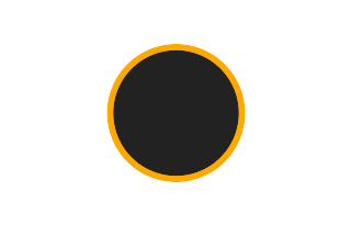 Annular solar eclipse of 11/27/0159