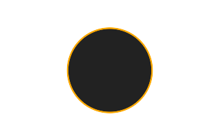 Ringförmige Sonnenfinsternis vom 04.09.0164