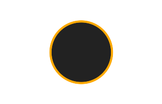 Ringförmige Sonnenfinsternis vom 29.12.0167