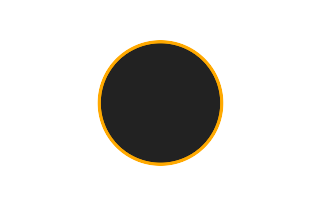 Annular solar eclipse of 05/03/0189