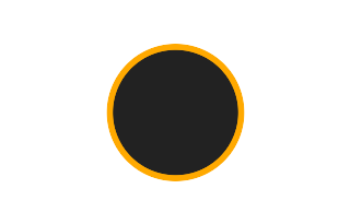 Annular solar eclipse of 12/19/0195