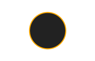 Ringförmige Sonnenfinsternis vom 23.05.0198