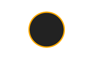 Ringförmige Sonnenfinsternis vom 15.09.0201