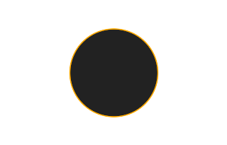 Ringförmige Sonnenfinsternis vom 30.01.0203