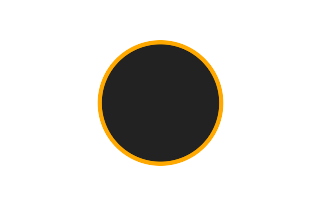 Ringförmige Sonnenfinsternis vom 20.01.0204
