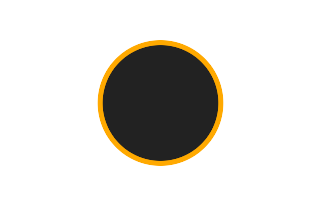 Ringförmige Sonnenfinsternis vom 08.01.0205