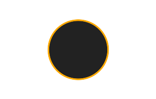 Annular solar eclipse of 05/14/0207