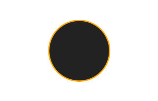 Ringförmige Sonnenfinsternis vom 02.05.0208
