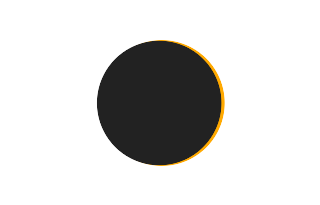Partial solar eclipse of 04/21/0209