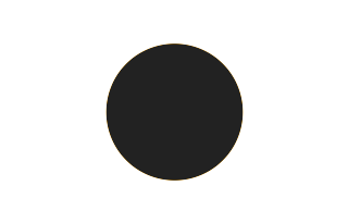 Ringförmige Sonnenfinsternis vom 20.02.0212