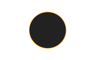 Ringförmige Sonnenfinsternis vom 10.02.0221